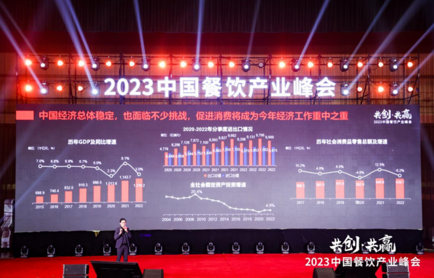 首批重磅嘉宾揭晓！“2024中国餐饮产业峰会”即将在武汉举办(图40)