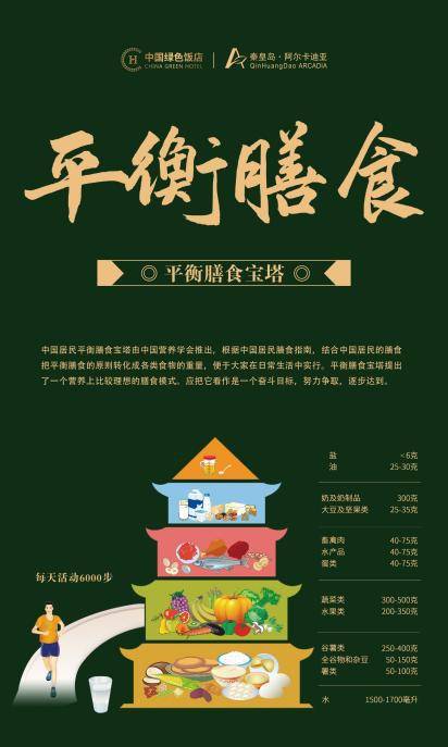 秦皇岛阿尔卡迪亚酒店｜全力创建“绿色饭店”(图4)