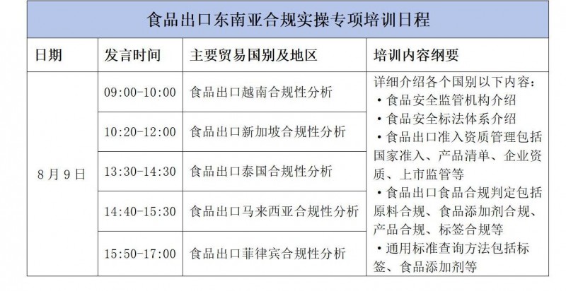 【2024年度培训安排】食品出口合规实操培训(图2)