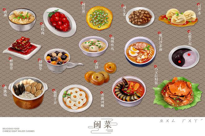 中国食俗文化的形成、演变与现代价值(图2)