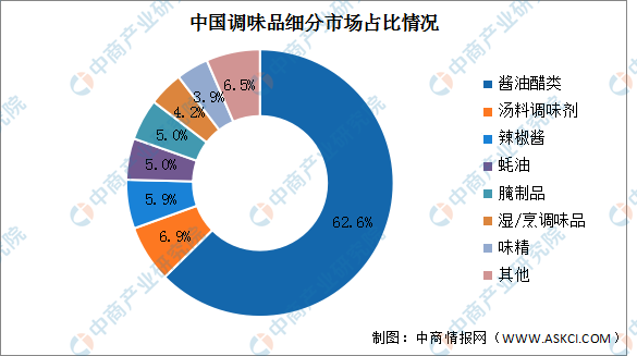 餐饮行业月度观察报告（2024年10月）-红餐研究院(图1)