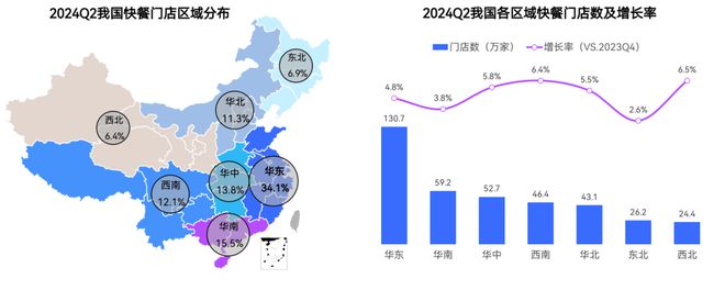 2024中国快餐产业发展大数据报告(图13)