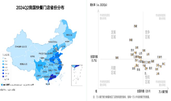 2024中国快餐产业发展大数据报告(图14)