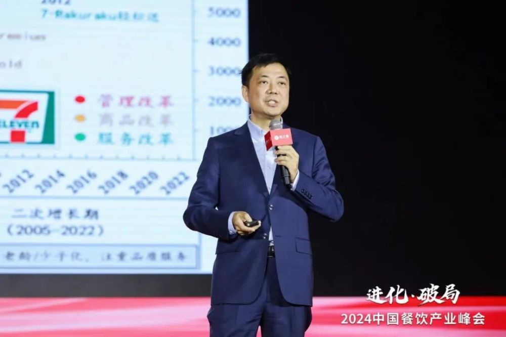 2000+精英云集！2024中国餐饮产业峰会隆重开幕(图5)