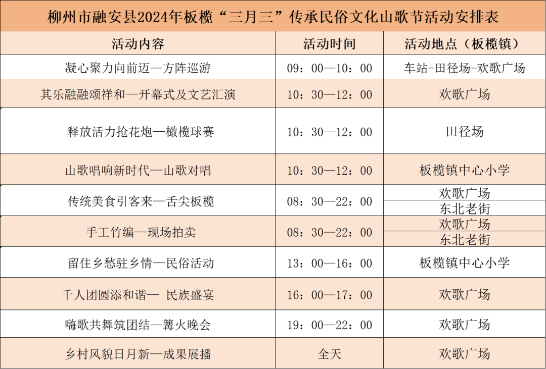 舌尖上的美食华章！湖州这道菜在2024全省传统文化美食菜品挑战赛中获得两个奖项(图1)