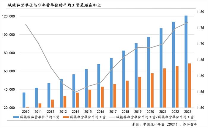 2024餐饮行业崛起：品质、新技术与新模式的完美融合(图1)