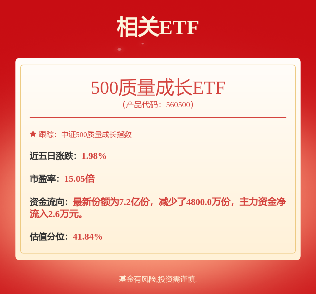 宇通客车中标结果：安徽省消防救援总队2024年度装备部门集中采购项目（消防车辆）第43-68包第61包中标（成交）结果公告（项目编号：2024BFAHZ853）(图1)