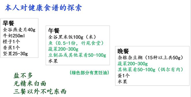 CCHC 2024｜饮食中有心健康？张启发院士的治未病理念探索与实践(图2)