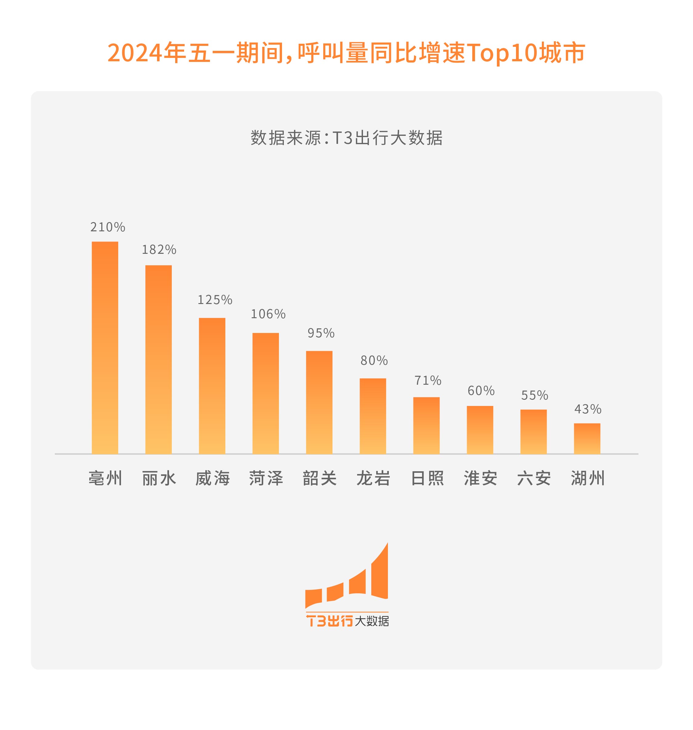 海底捞发布《2024火锅行业创新报告》：呈现五大维度创新(图1)