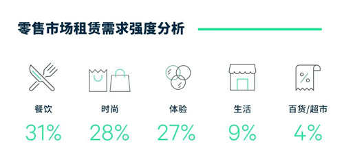 海口公布2024年3宗复用餐饮具清洗消毒不合格典型案例(图1)