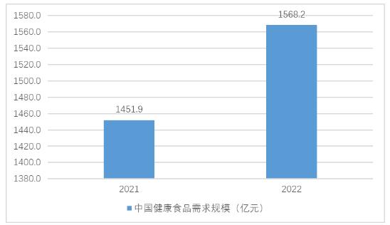 2024亚餐展：国际化助力中餐企业“出海”引领全球餐饮新潮流(图1)