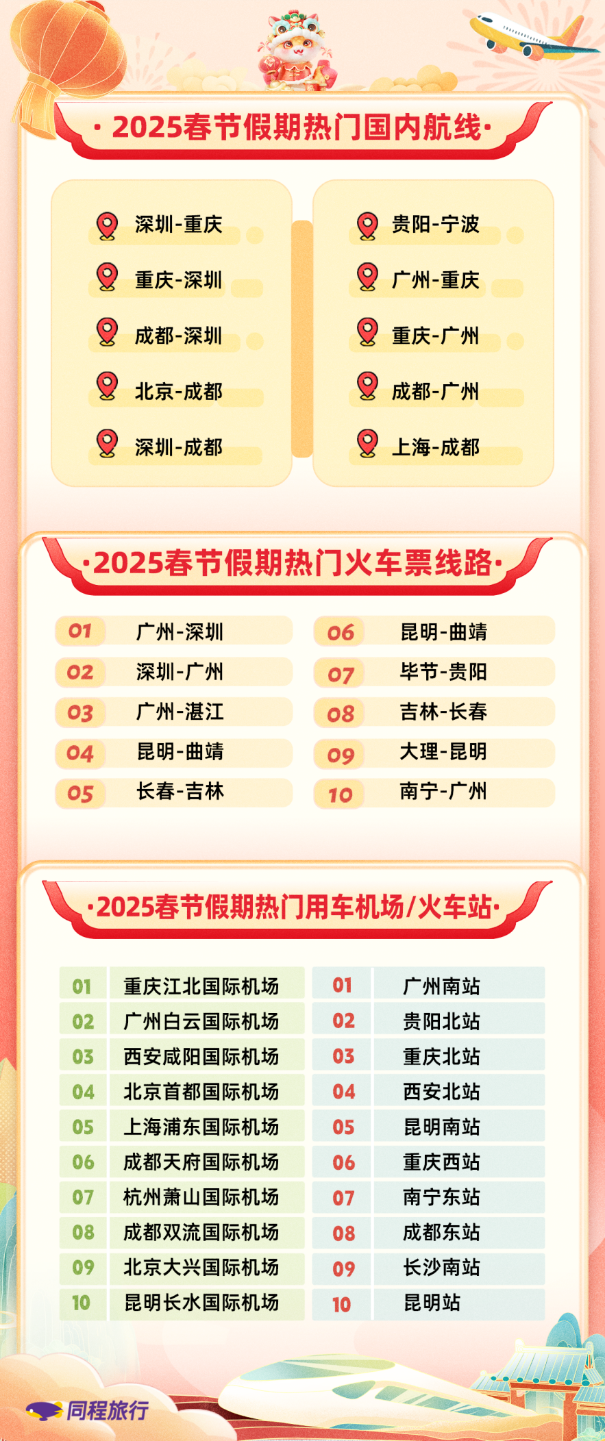 两项全国第一外国人扎堆打卡！首个“非遗年”成都太火！(图5)