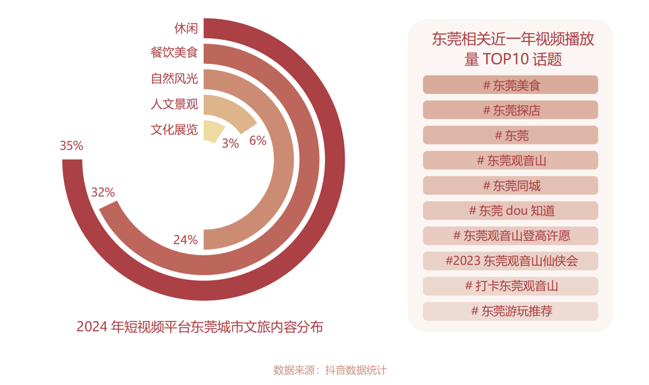 郑州市餐饮与饭店行业协会2024年度工作会议成功召开！(图1)