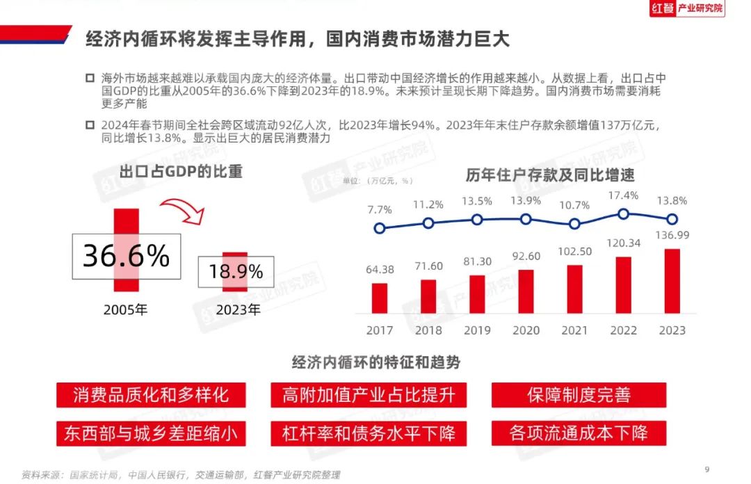 2024年北京新开210余家首店太古里与大悦城激烈竞争！(图1)